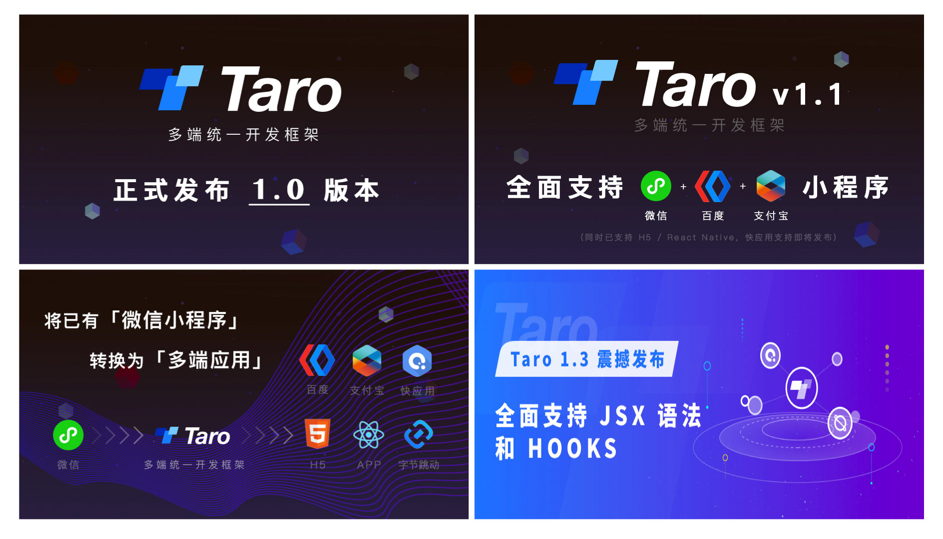 Taro 2.0：拥抱社区，拥抱变化 - 图1