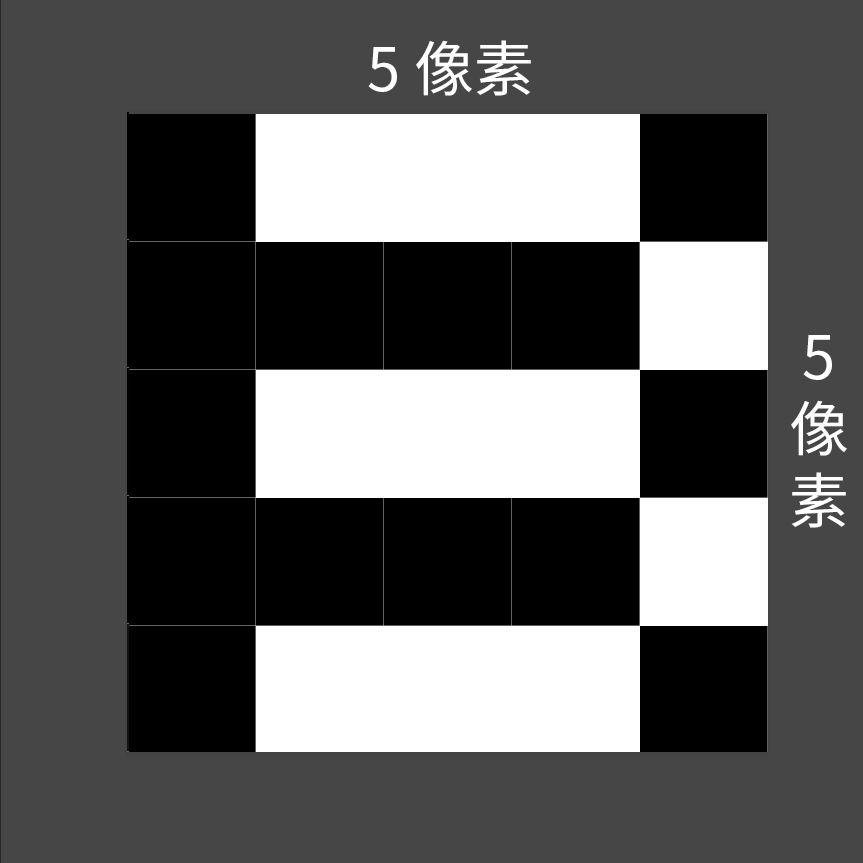 第四课.数字识别与机器学习 - 图5