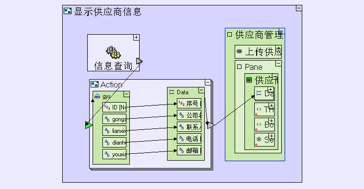 Simple Table简单表格 - 图3