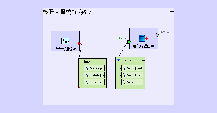 Error Exit异常输出 - 图2