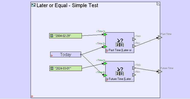 Later or Equal是否晚于等于 - 图2