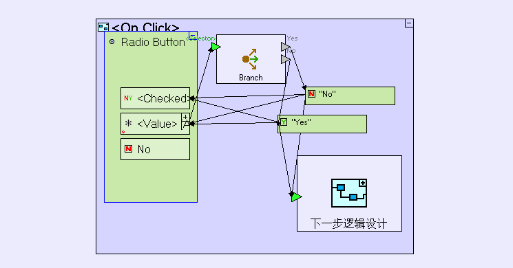 Radio Button圆形按钮 - 图3