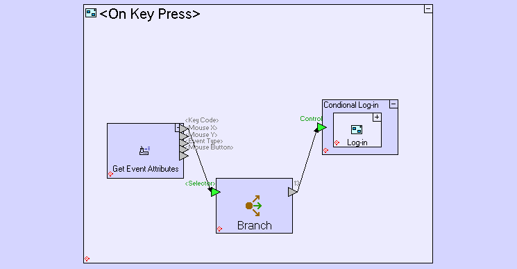 Get Event Attribute用户行为 - 图4