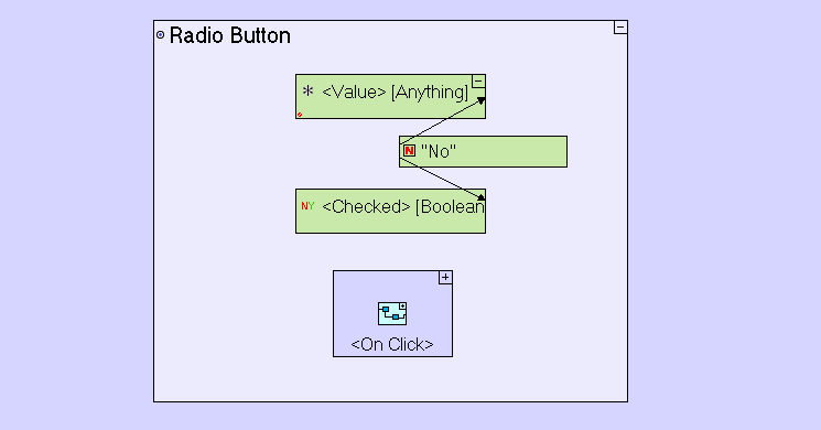 Radio Button圆形按钮 - 图2