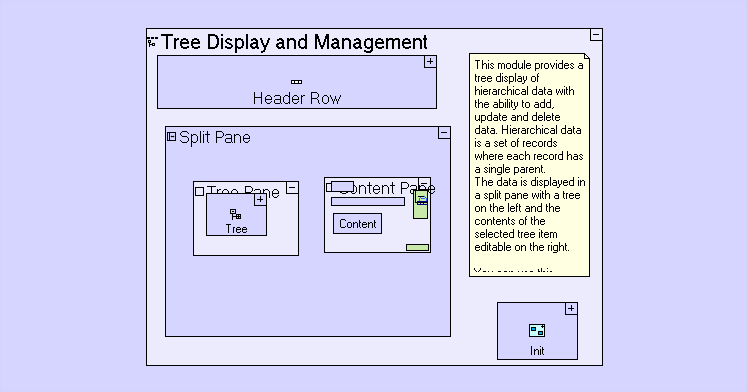 Tree Display and Management树形目录模块 - 图2