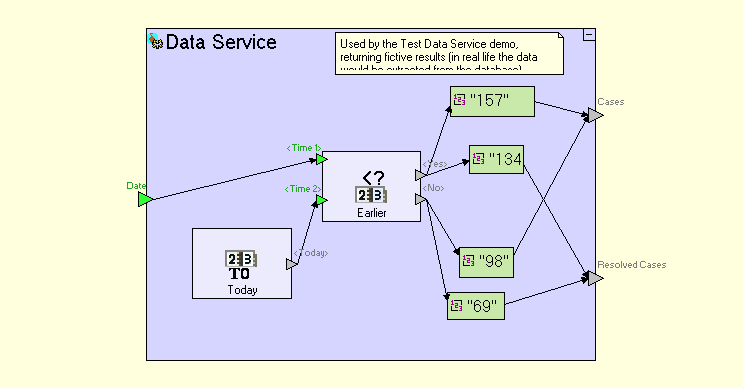 Callable Service可调用的行为处理 - 图9