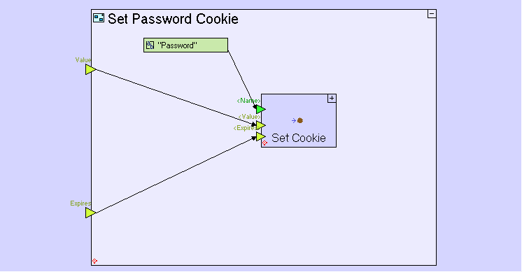 Set Cookie存客户端用户数据 - 图2