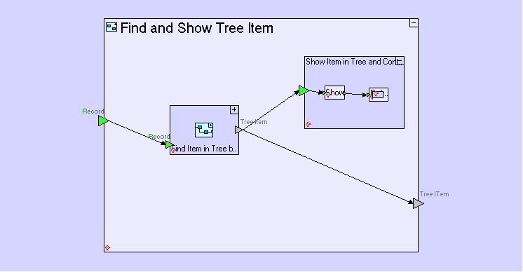 Show树目录显示 - 图2