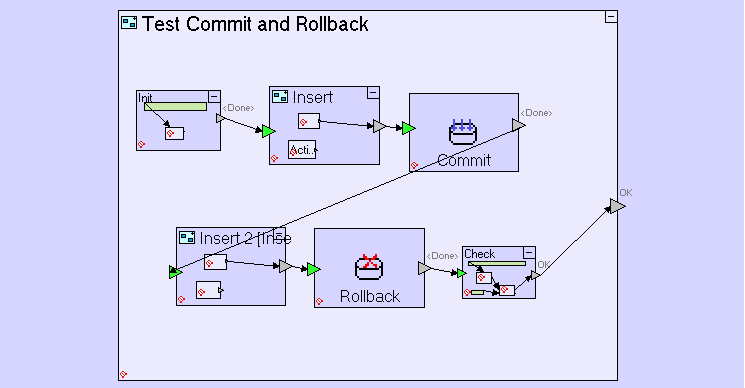 Roll Back回滚 - 图2