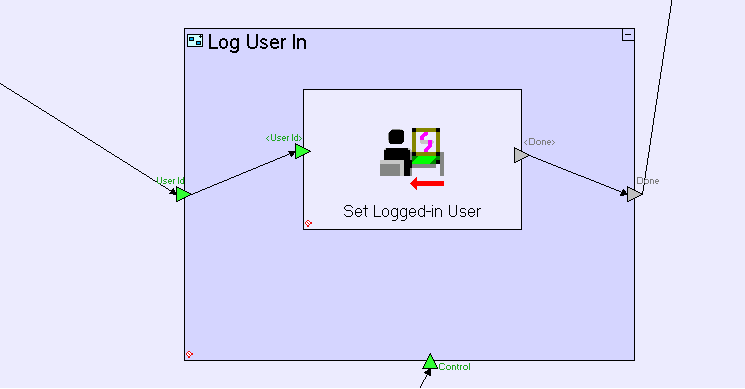 Set Logged-in User授权登录 - 图2