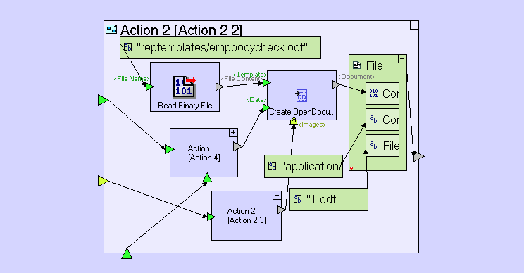 Create OpenDocument from Template生成文件 - 图2