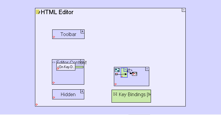 HTML Editor富文本编辑器 - 图2