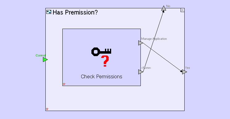 Check Permissions是否有权限 - 图2