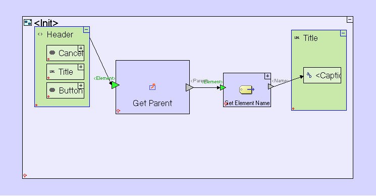 Get Parent父元件 - 图2