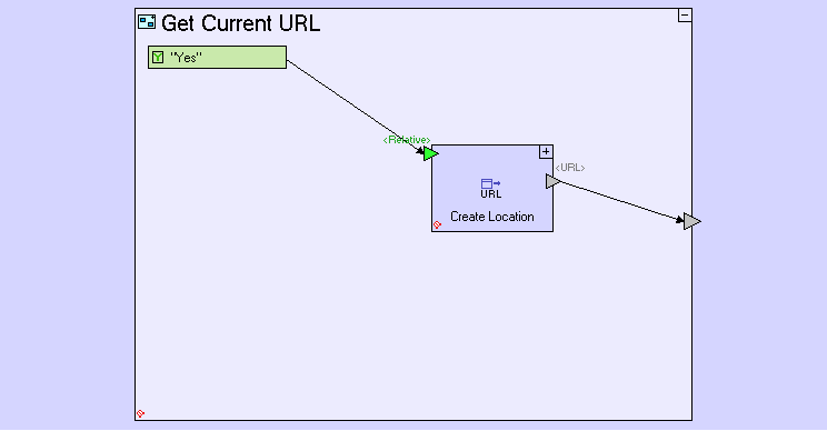 Create Location生成地址 - 图2