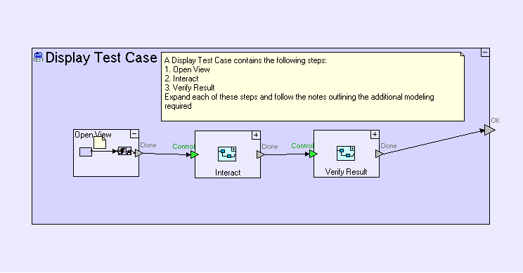 Display Test Case显示类测试块 - 图2