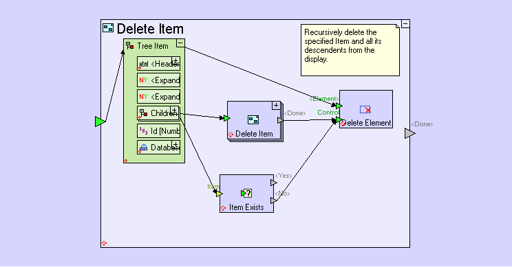 Delete Elements删除元件 - 图2