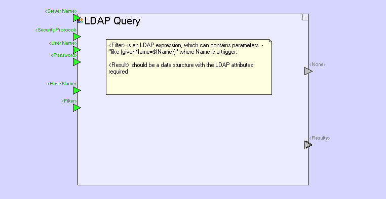 LDAP Query目录数据查询 - 图2