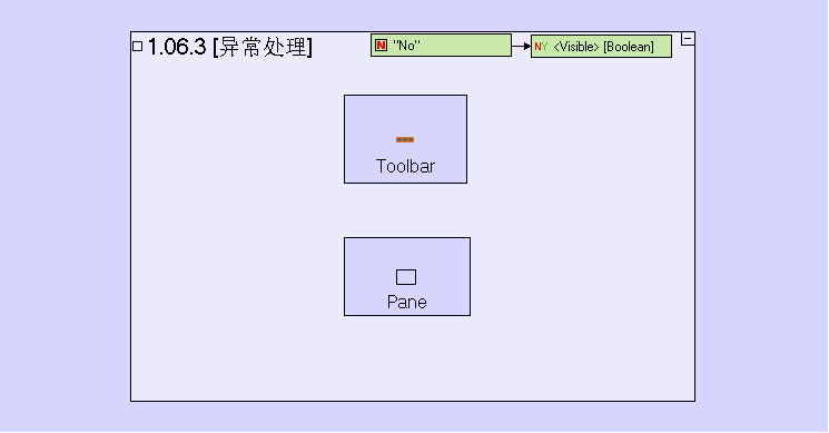 Toolbar工具条 - 图2