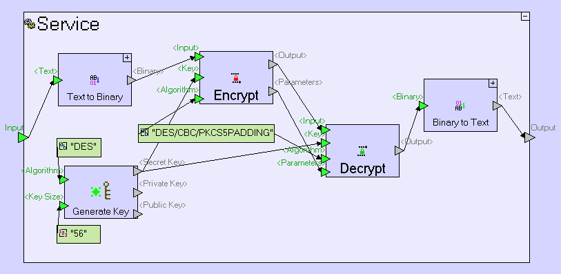 encripty-decrypt-ok.png