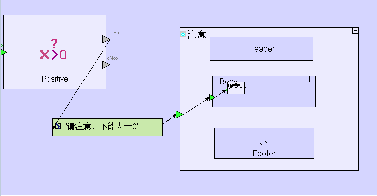 Modal Dialog弹窗 - 图2