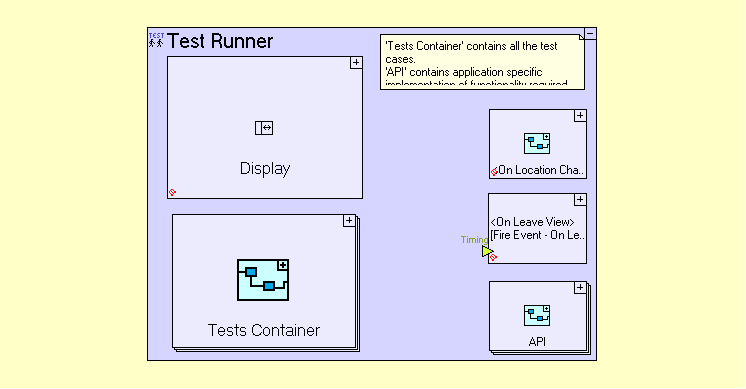 Test Runner测试框架 - 图2