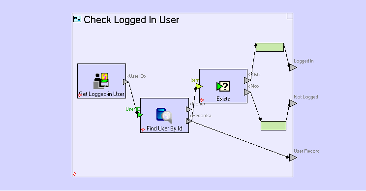 Get Logged-in User登录用户ID - 图2