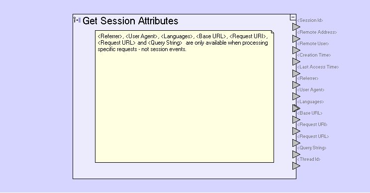 Get Session Attributes用户服务器信息 - 图2
