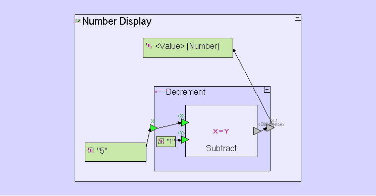 Decrement减1 - 图2