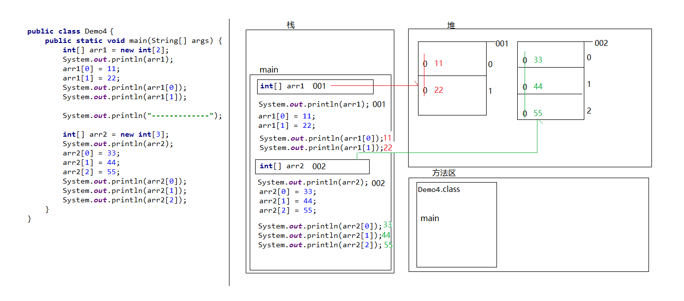 day04 IDEA&数组 - 图2