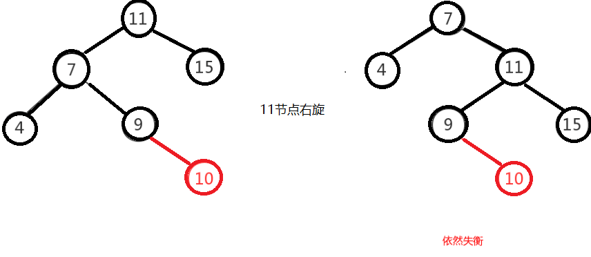 day07【Collection、List、泛型、数据结构】 - 图22