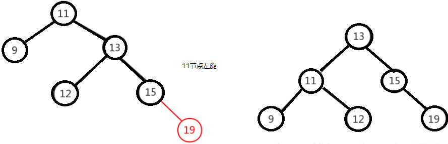 day07【Collection、List、泛型、数据结构】 - 图27