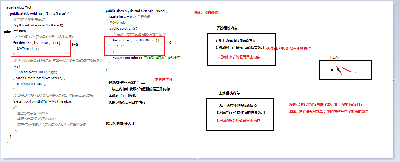 day10【线程安全、volatile关键字、原子性、并发包、死锁、线程池】 - 图6