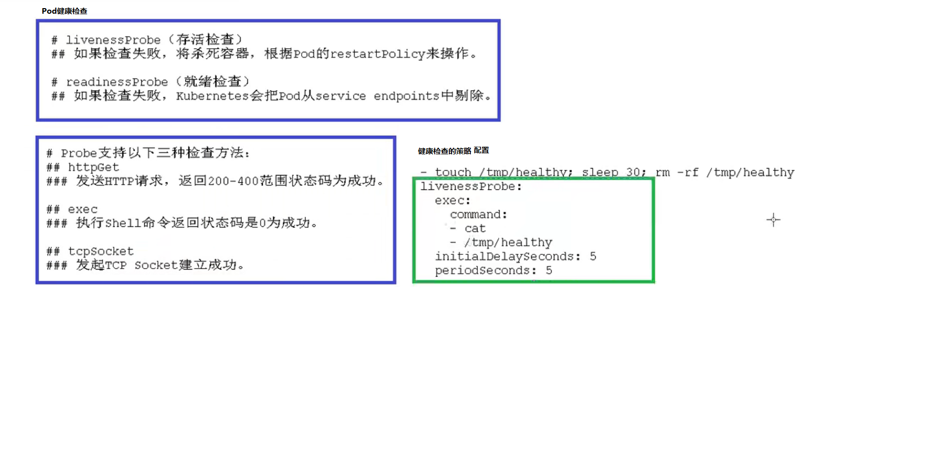 Pod健康检查.png