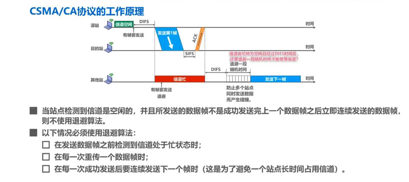 3.3.2 媒体接入控制——动态接入控制——随机接入 - 图2