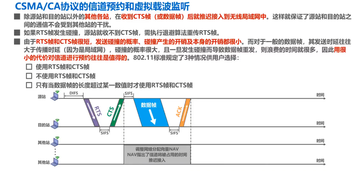 3.3.2 媒体接入控制——动态接入控制——随机接入 - 图5