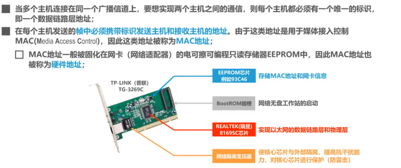 3.4.1 MAC地址、IP地址及ARP协议 - 图1