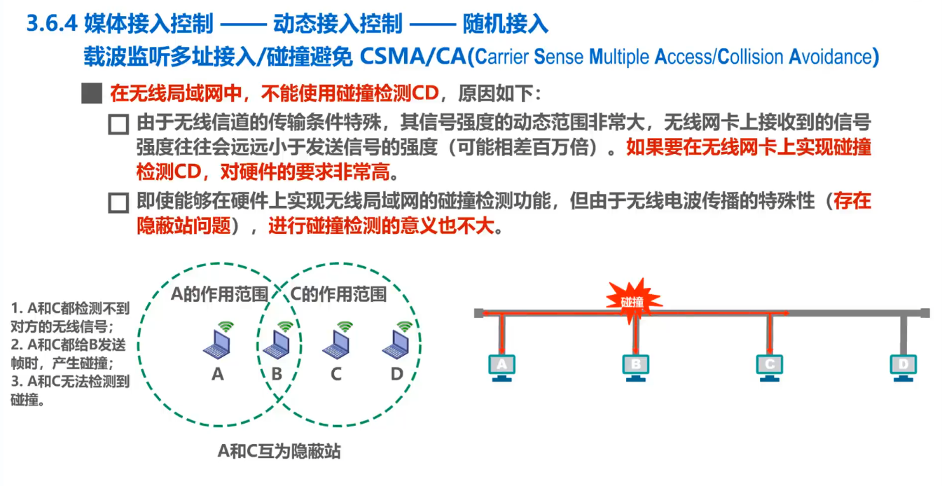 3.3.2 媒体接入控制——动态接入控制——随机接入 - 图1