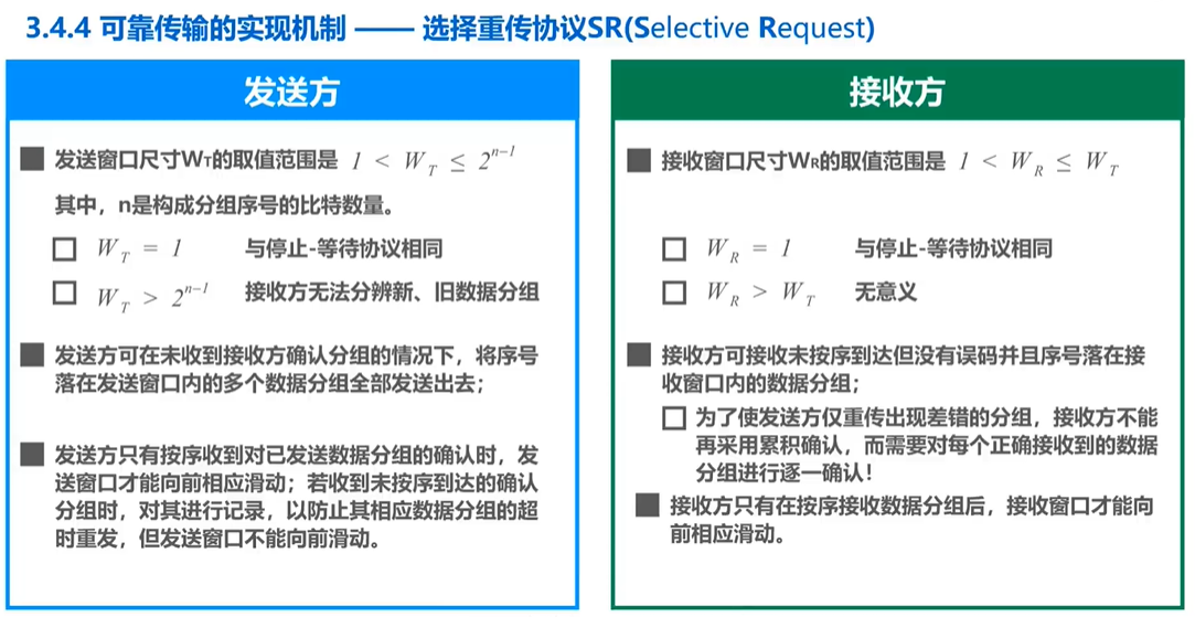 3.1.2 可靠的传输机制 - 图6