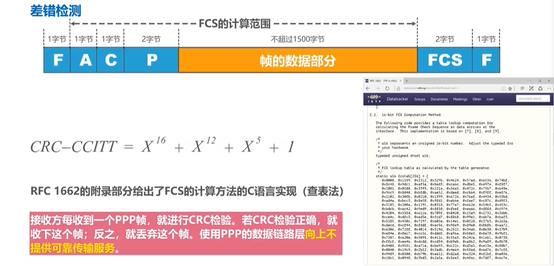 3.2 点对点协议PPP - 图5