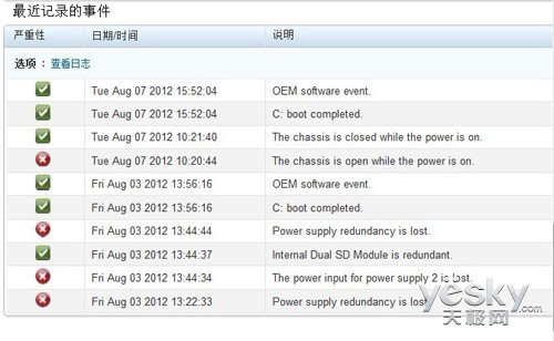 DELL iDRAC服务器远程控制设置 - 图19