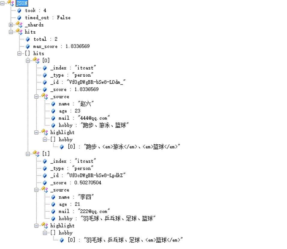 ElasticSearch - 图50