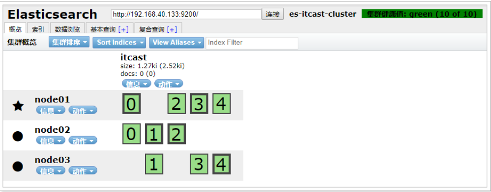 ElasticSearch - 图58