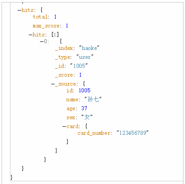 ElasticSearch - 图42