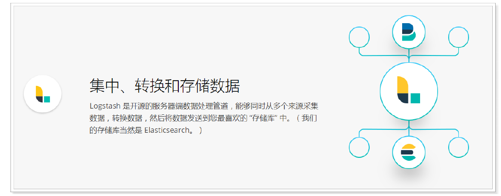 Logstash - 图1