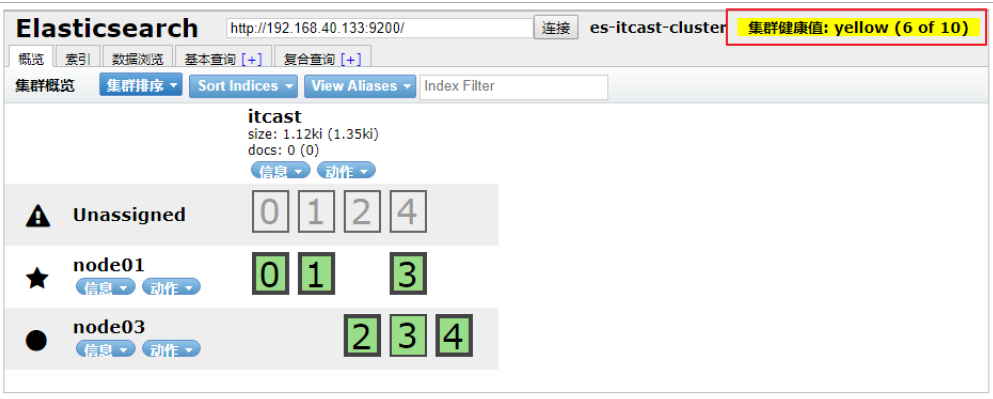 ElasticSearch - 图56