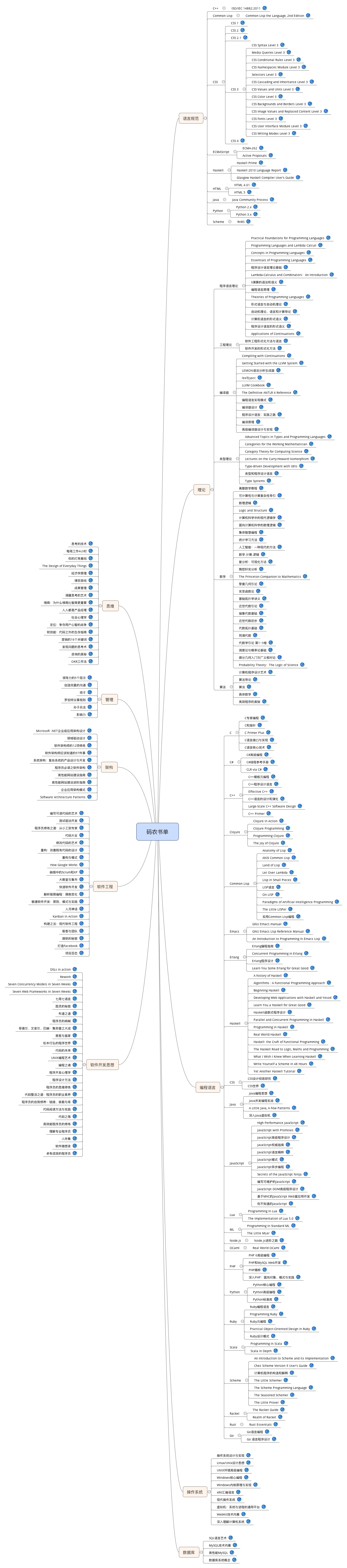 初级程序员书单 - 图1