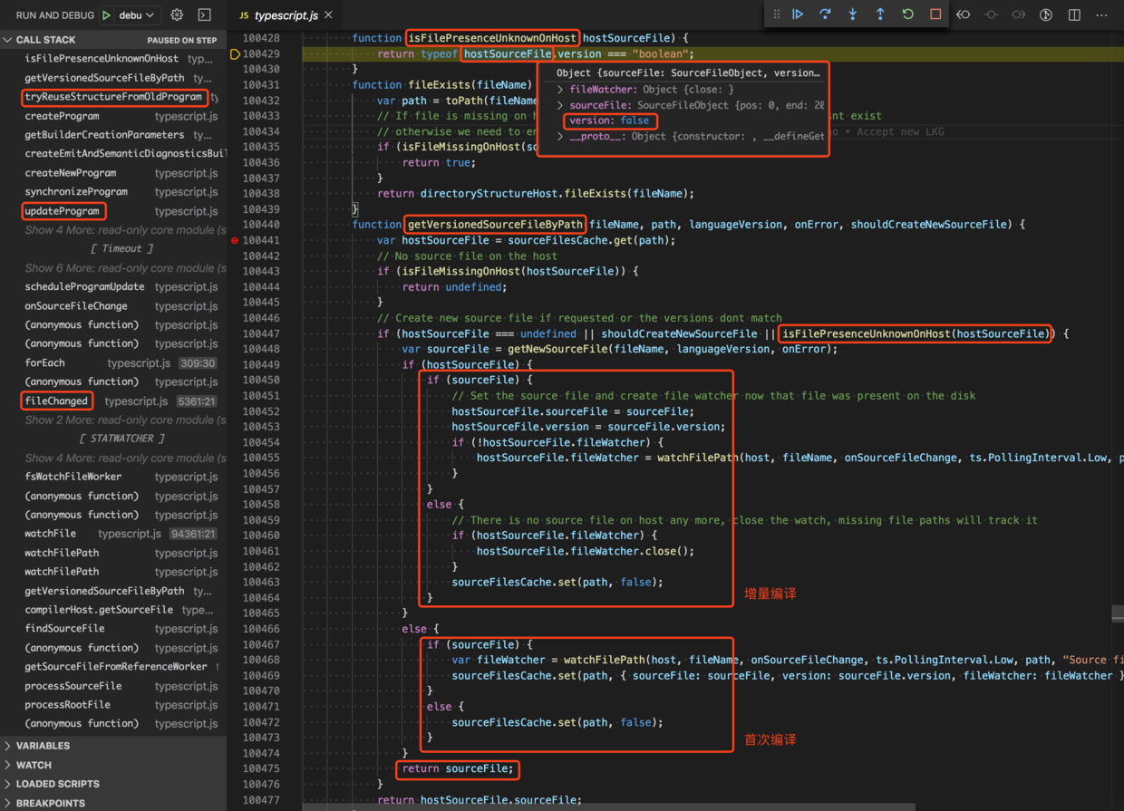 随遇而安 TypeScript（四）：增量编译 - 图10