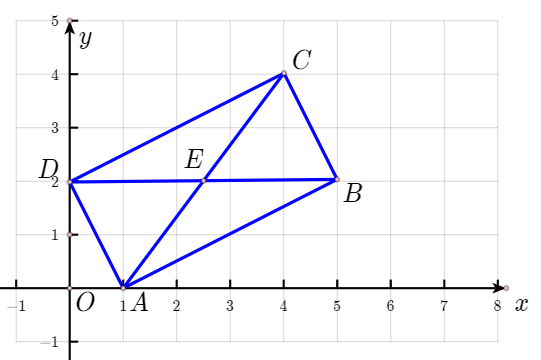 平行四边形 - 20220319【数学】2021 漳州市一检第10题 - 《天爸试题研究》 - 极客文档