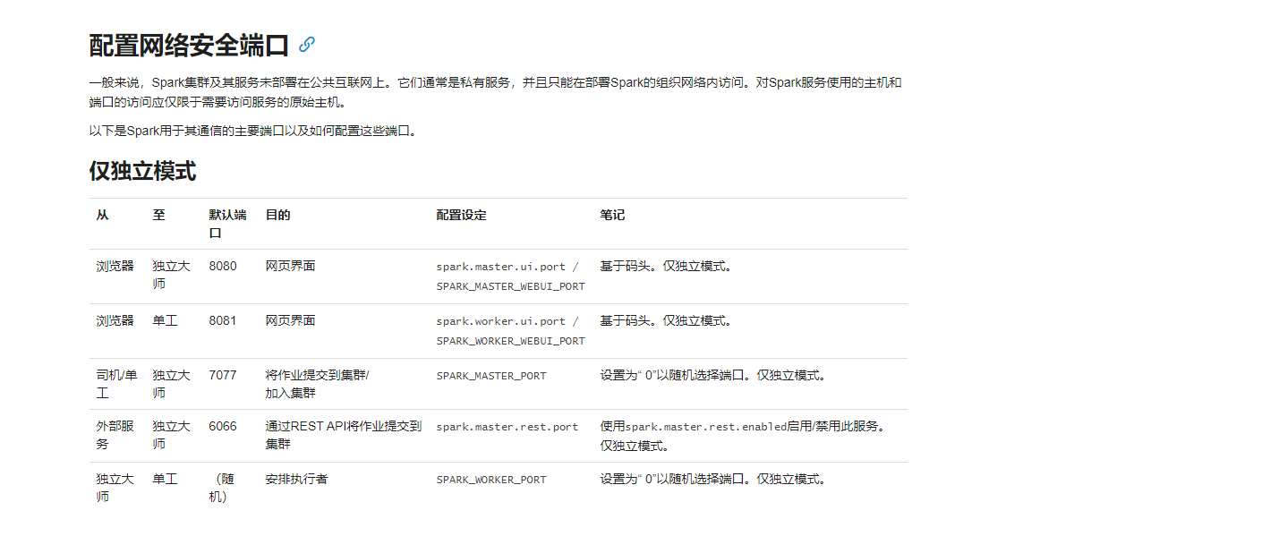 Spark rest api 决策方案 - 图1